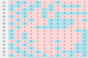 2025(正版)清宫图生男生女表(分享清宫图计算方法)